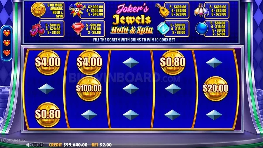 winphļ¼app Keno Payouts and Odds